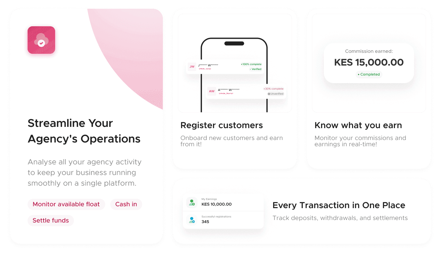 stream line your operations